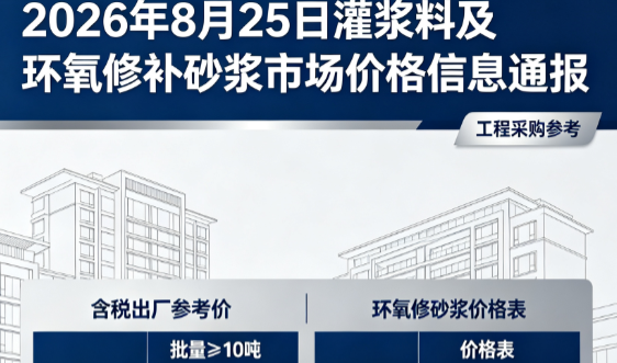 宜君2026年8月25日灌浆料及环氧修补砂浆市场价格信息通报